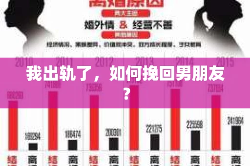 我出轨了，如何挽回男朋友？