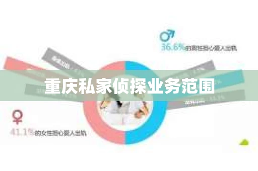 重庆私家侦探业务范围